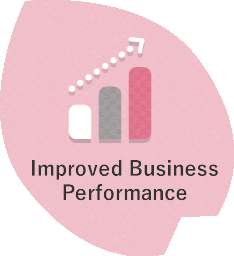 Improved Business Performance